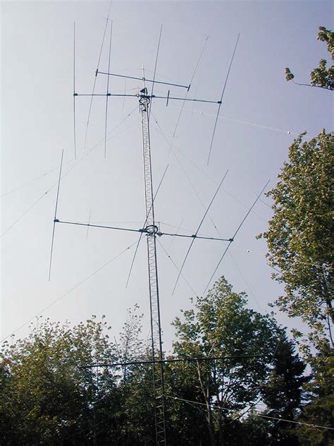 Cb Beam Antenna Rotor - The Best Picture Of Beam