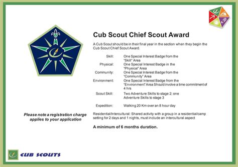 Cub Scout Chief Scout Award by Scouting Ireland - Issuu