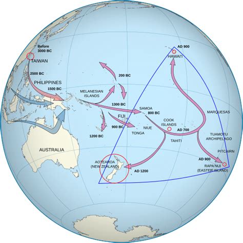 Image: Polynesian Migration