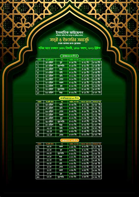 Iftar Sehri Timetable 2021 Bangladesh (Eidul Fitor 14 May 2021)