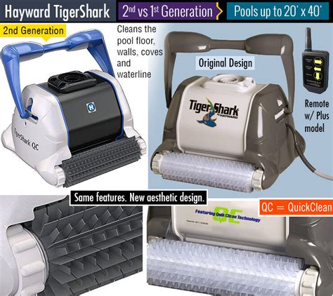 Review : Hayward Tigershark New Design | Robot Pool Cleaner