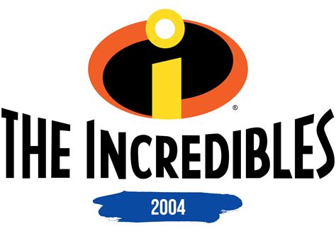 Incredibles Logo y símbolo, significado, historia, PNG, marca