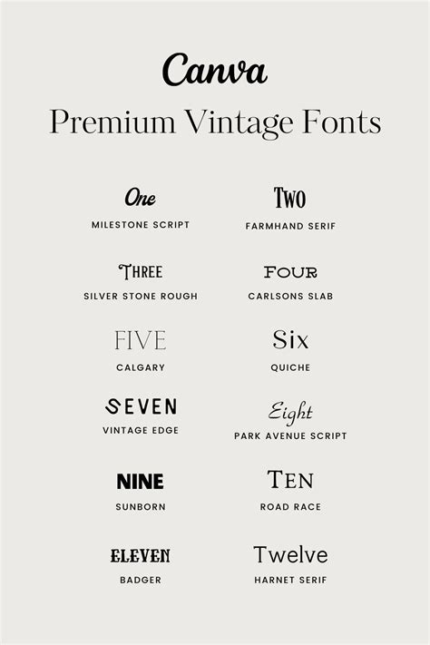 The best free vintage fonts on canva – Artofit