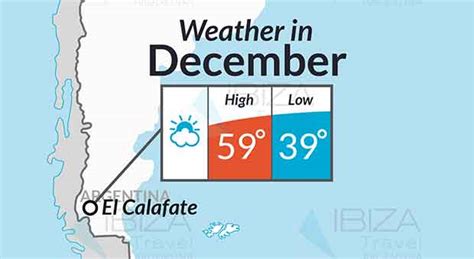 Weather Calafate & Chalten | Travel Guide | I Travel Argentina