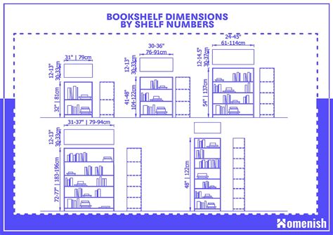 Average Distance Between Bathroom Shelves at Sonya Brown blog