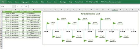 How To Create A Timeline In Excel Using A Scatter Chart | Images and Photos finder