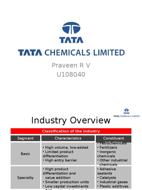 Tata Chemicals | Return On Equity | Chemical Industry | Free 30-day Trial | Scribd