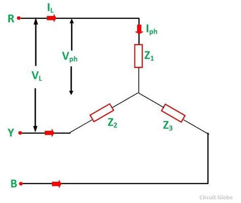 Circuit Analysis of 3 Phase System - Balanced Condition - Circuit Globe