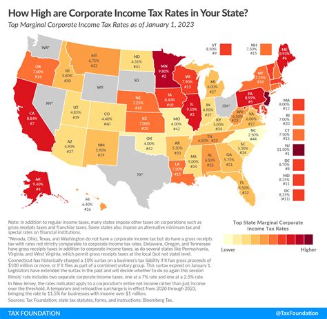 2023 State Corporate Income Tax Rates & Brackets | Tax Foundation