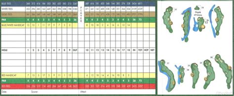 Green Acres Golf Club - Course Profile | Course Database