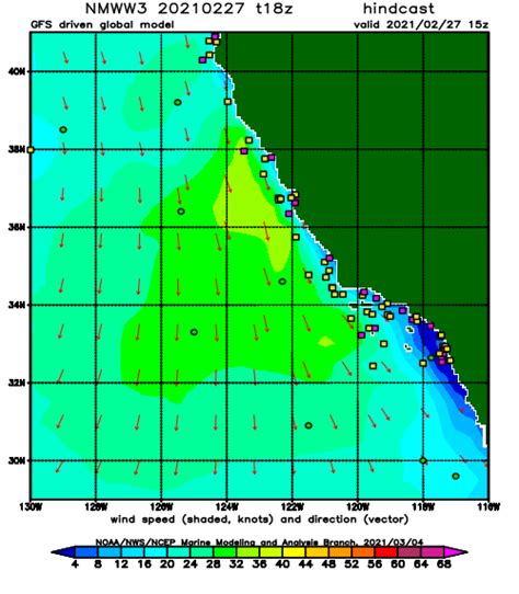 California Wind Speed and Direction Forecast