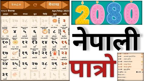 NEPALI CALENDAR || nepali patro 2080|| Nepali calendar 2080||Nepali ...