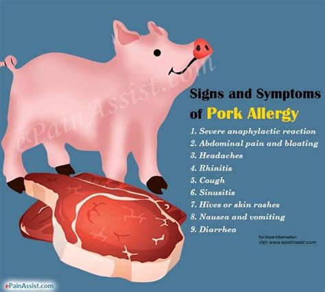 Signs and Symptoms of Pork Allergy | Pork allergy, Allergies, Food allergies