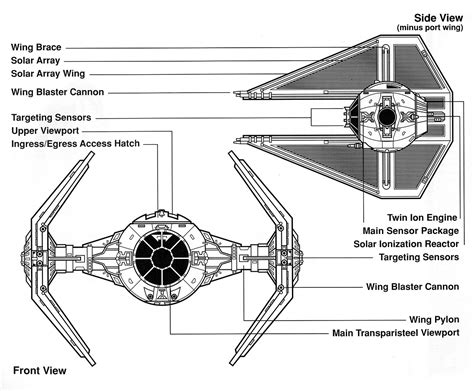 Star Wars tie fighter schematic | TIE Fighters | star wars room | Pinterest