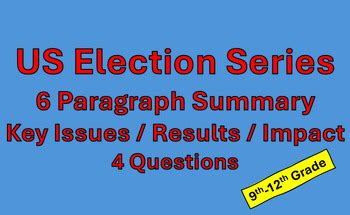 US Election Series - 1792 George Washington vs. Various Candidates USA History