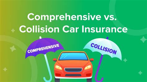 Do You Need Collision Coverage - Car Insurance