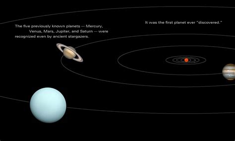 It was the first planet ever “discovered.”