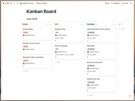 Notion Kanban Board Template