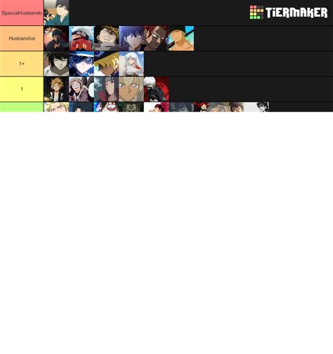 Top 100 male anime characters Tier List (Community Rankings) - TierMaker