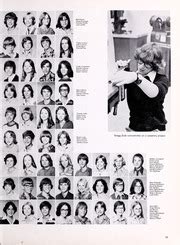 Blacksburg High School - Pow Wow Yearbook (Blacksburg, VA), Class of 1977, Page 59 of 232