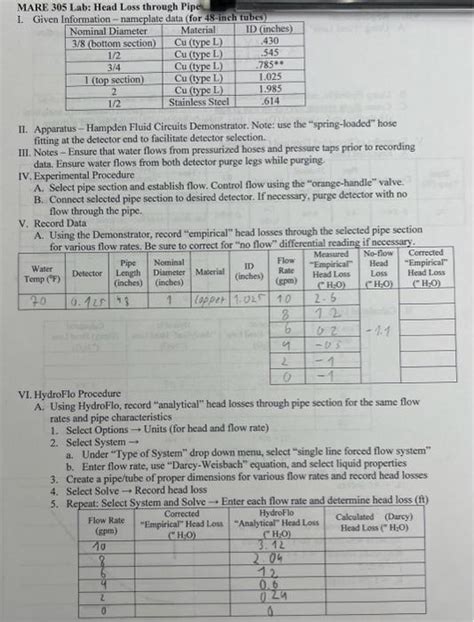 MARE 305 Lab: Head Loss through Pipe I. Given | Chegg.com