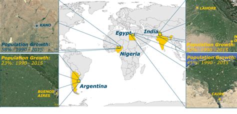 Selected regions of the Global South with the respective population... | Download Scientific Diagram