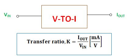 Voltage to Current Converter (V to I Converter) | Electrical4U