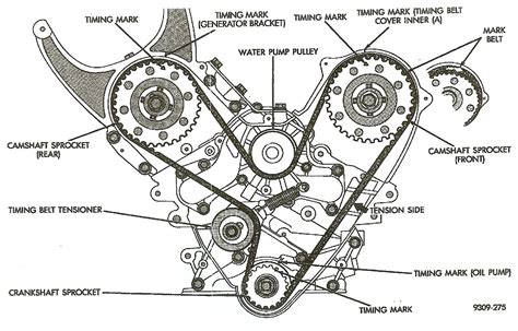 Toyota engine timing marks