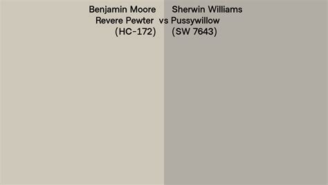 Benjamin Moore Revere Pewter (HC-172) vs Sherwin Williams Pussywillow (SW 7643) side by side ...