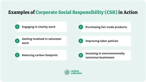 Social Responsibility Examples