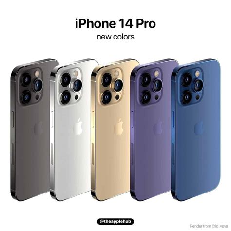 iPhone 14 Pro five colour contrasts: which one is your favourite?