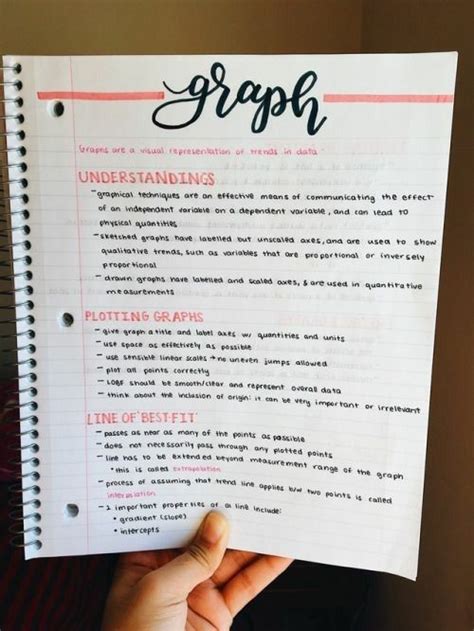 Aesthetic Cute Note Taking Ideas - Largest Wallpaper Portal