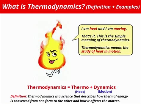 What is thermodynamics ? [ EDU Science ]