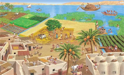 Ancient Egypt Nile River Importance – Facts About Ancient Egyptians