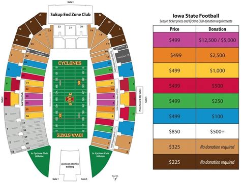 Iowa Football Seating Chart