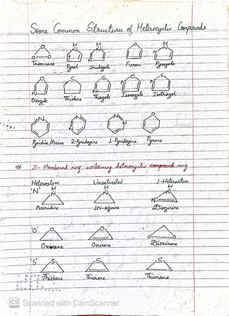 Important Heterocyclic Compounds Structure For Pharmacy Students