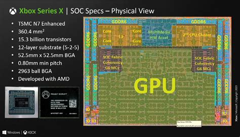 Xbox Series X Hot Chips Analysis Part 1 - GPU, CPU & Overview RedGamingTech