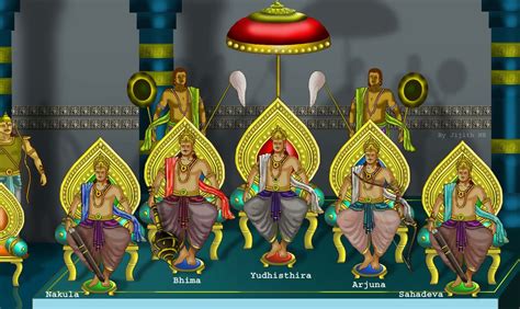 The Mahabharata Characters | Ramayana Wiki | Fandom