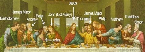 The Last Supper Judas, Da Vinci Last Supper, Jesus Last Supper, Da ...