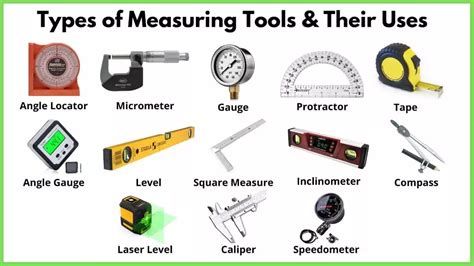 16 Different Types of Measuring Tools and Their Uses [PDF] | Measuring tools, Engineering tools ...