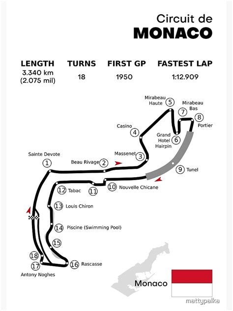 "Monaco Track Layout" Poster for Sale by mattypalka | Redbubble