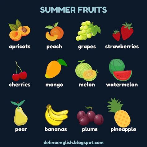 Summer Fruits | Summer fruit, Fruit diet, Winter fruit