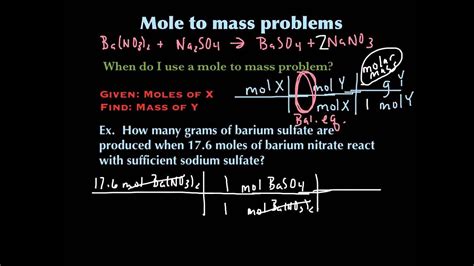 mole to mass stoichiometry - YouTube