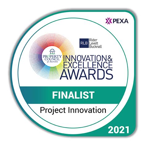 Innovation & Excellence Awards Finalist 2021 Award for Project Innovation - Credly