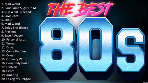 80s pop hits 80s pop music greatest hits best pop songs of the 80s ...