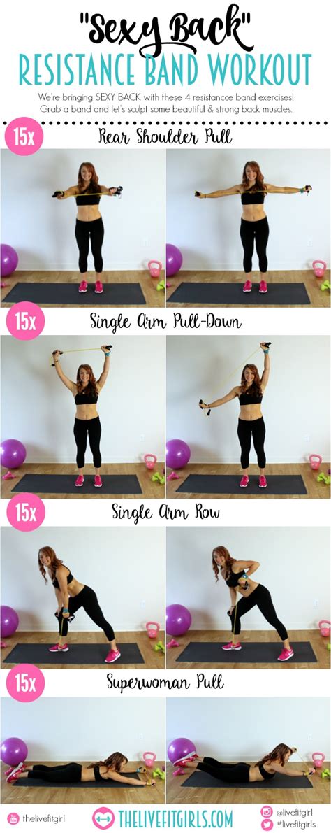 Printable Stretch Band Workout | EOUA Blog