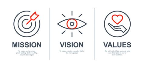 Mission Vision Icon Images – Browse 29,568 Stock Photos, Vectors, and Video | Adobe Stock