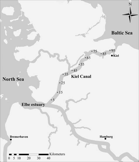 Geographic location of the Kiel Canal, Germany (54°15'N, 9°36'E ...