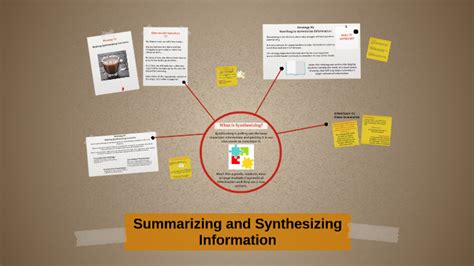 Summarizing and Synthesizing Information by Judith Dayan on Prezi