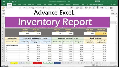 Create an Inventory Management Template in Excel with Formula ...